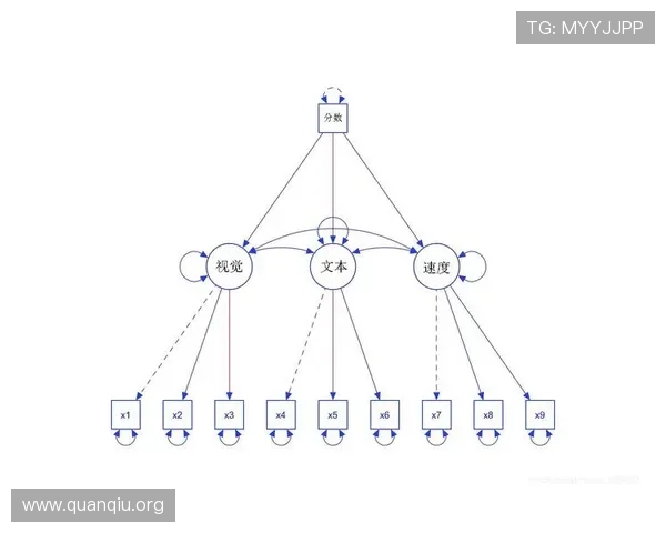 大发娱乐滚球盘的实时数据分析与预测模型，提升投注成功率