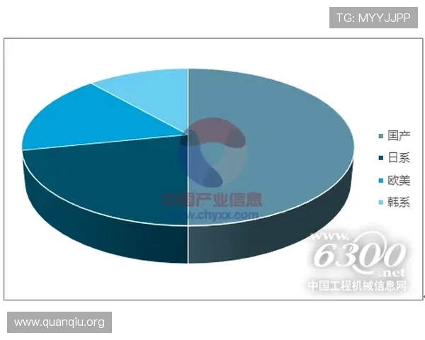 最新ag视讯亚游网站行业新闻动态与未来发展趋势深度分析